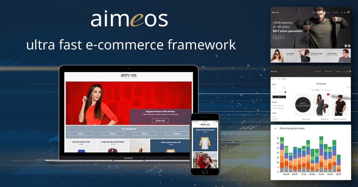 Aimeos GmbH