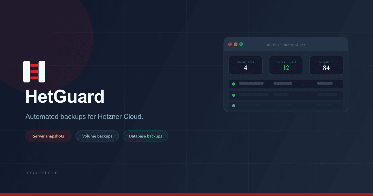 HetGuard