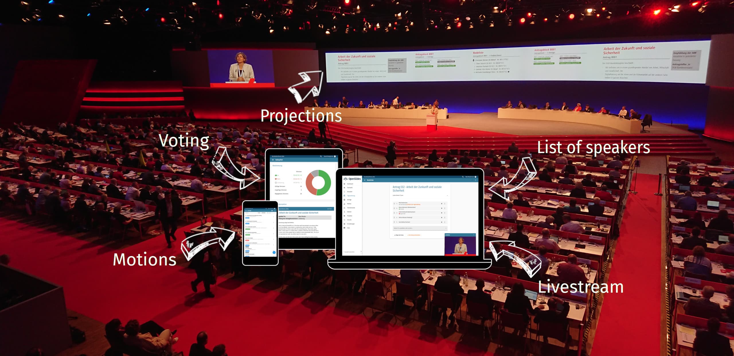 OpenSlides