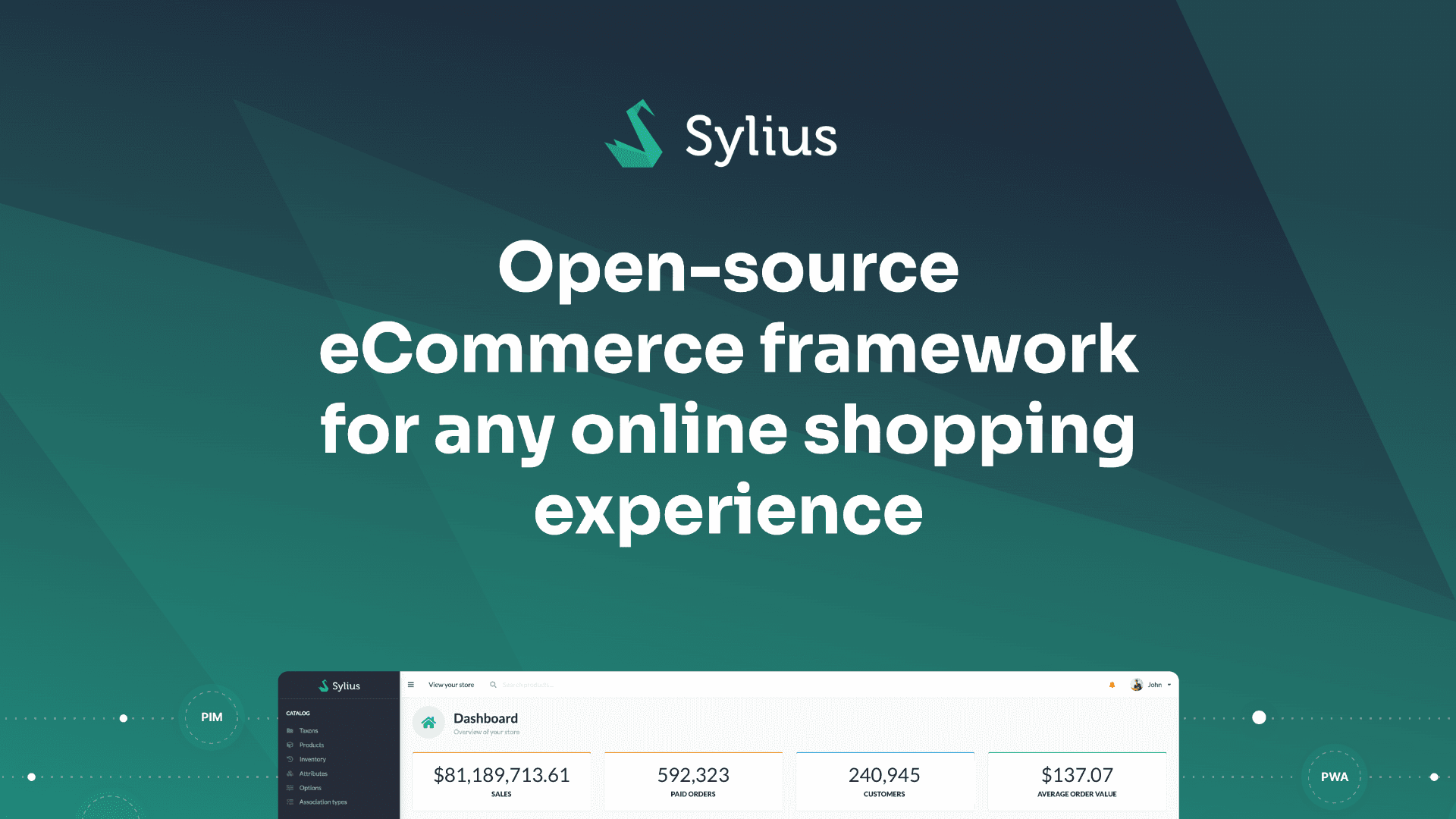 Sylius