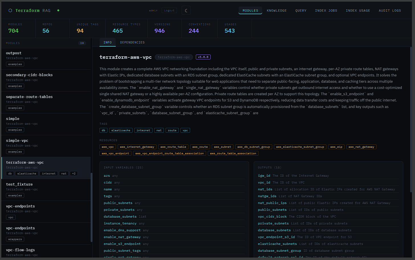 Terraform RAG