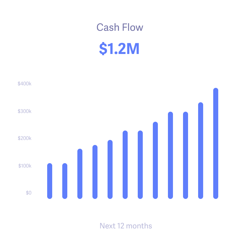 Baremetrics