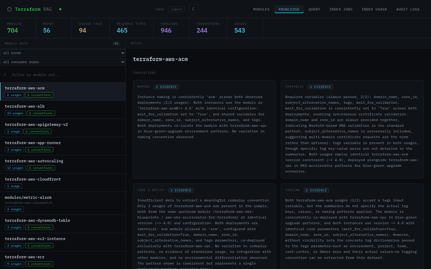 Terraform RAG